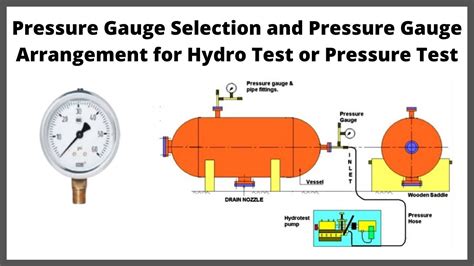 pressure testing hydraulic systems|hydrostatic test pressure chart.